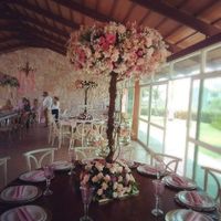 ¿Cuánto vas a gastar en los centros de mesa? - 2