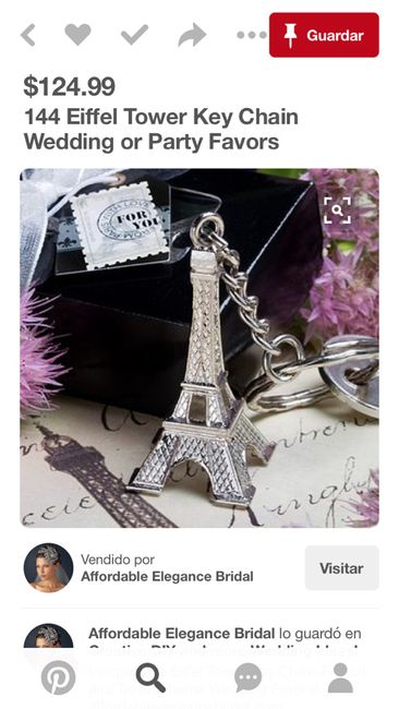 Detalles o recordatorios - 2