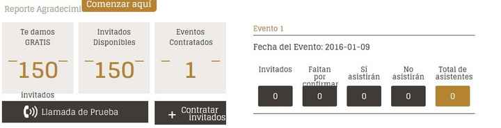 confirmatuboda.com
