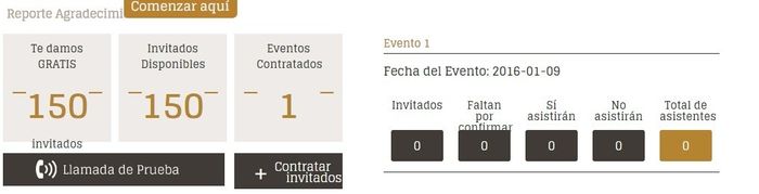 confirmatuboda.com