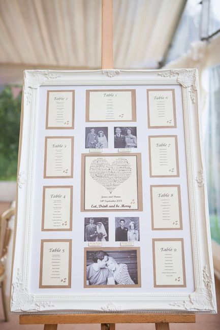Tablero de invitados ¿sí o no? - 1