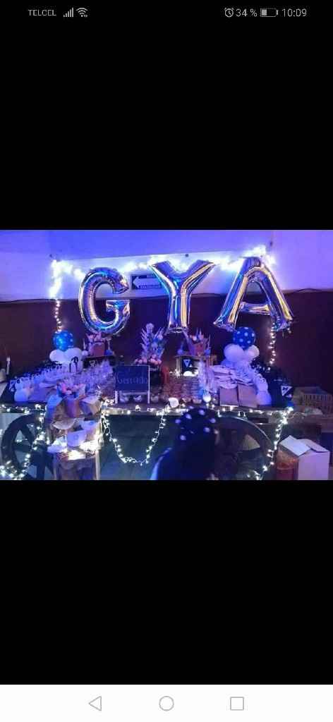 Mesa de dulces y mesa de postres 🤔 - 1