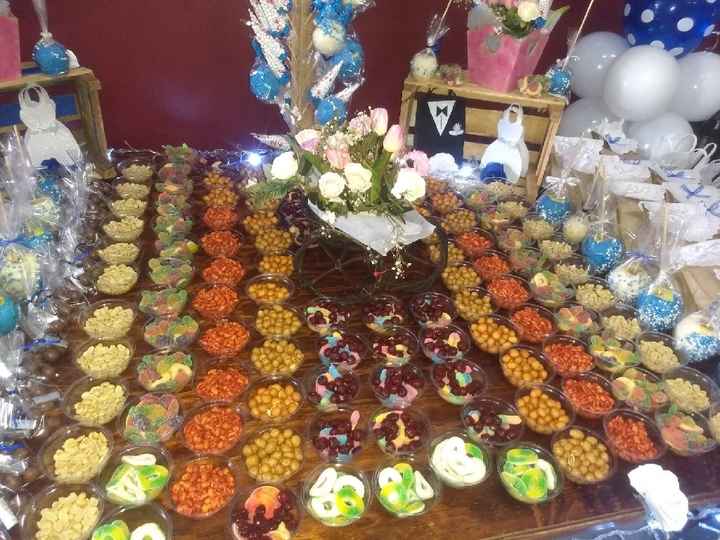 Mesa de dulces y mesa de postres 🤔 - 2