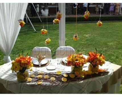 Ni idea de como decorar nuestra  mesa de novios - 3