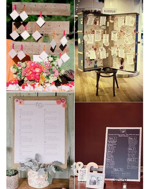 ¿ como sentar a los invitados ? - 2