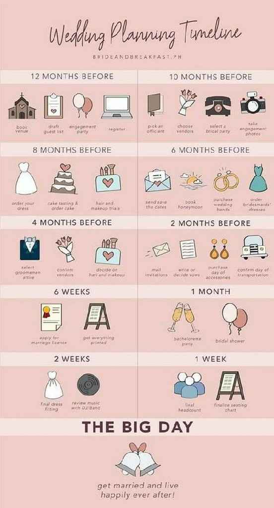 No se por donde empezar😩 - 1