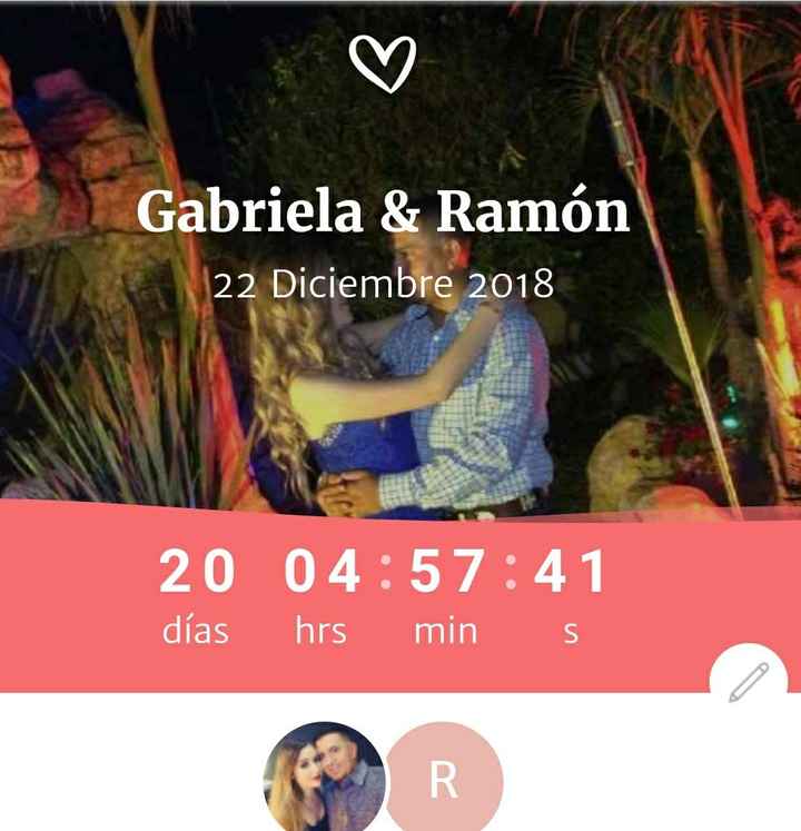 Inicio de Mes... ¡A mostrar Contadores! - 1