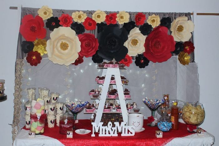 Mis tips de Ahorro - Cynthia 1