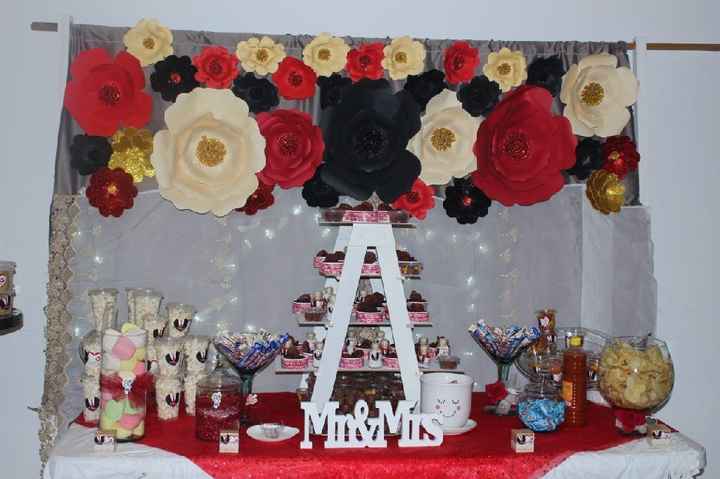 Mis tíos de Ahorro - Cynthia - 1