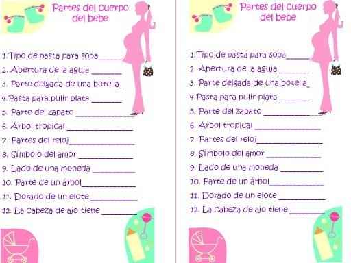 Partes del cuerpo