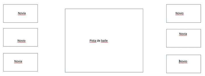 Mesas