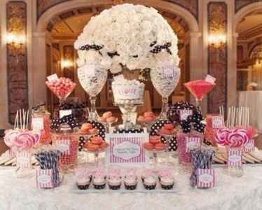 Candy Bar -> Dulce