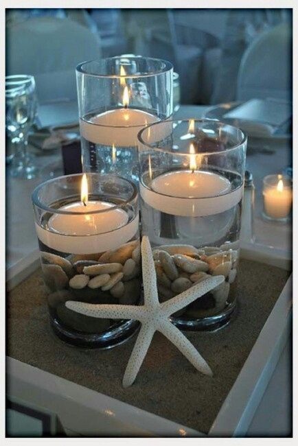 Ayuda !! Como decorar en la playa  - 3