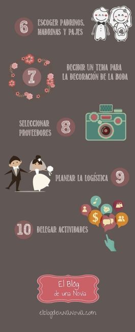 organizar una boda