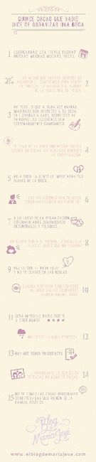 Lista de invitados - 4