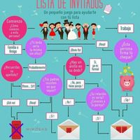 Lista de invitados - 1