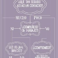 Lista de invitados - 2