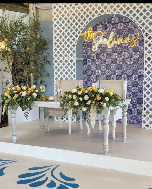 Inspiración: decoraciones con talavera 💙🤍 ¿Te animas? - 1