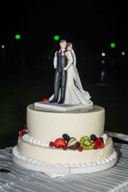 ¿Cuánto cuesta tu pastel de boda? 2