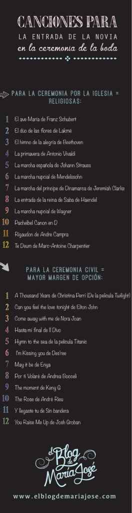 Canciones par la enreda de la novia.... - 1