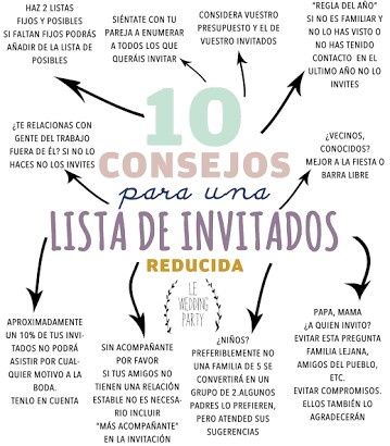 Puntos importantes - 1