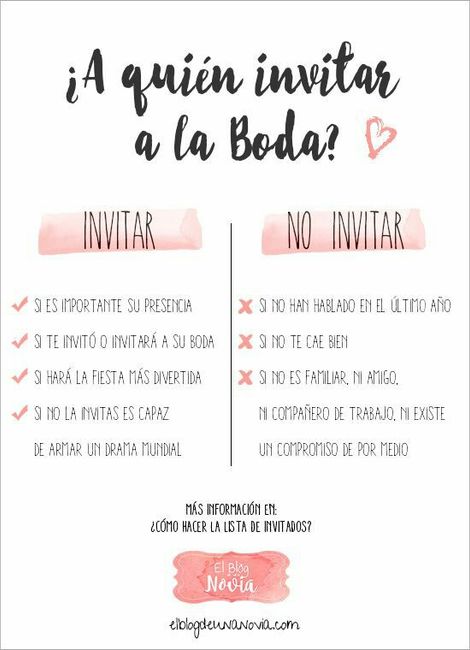 Puntos importantes - 4