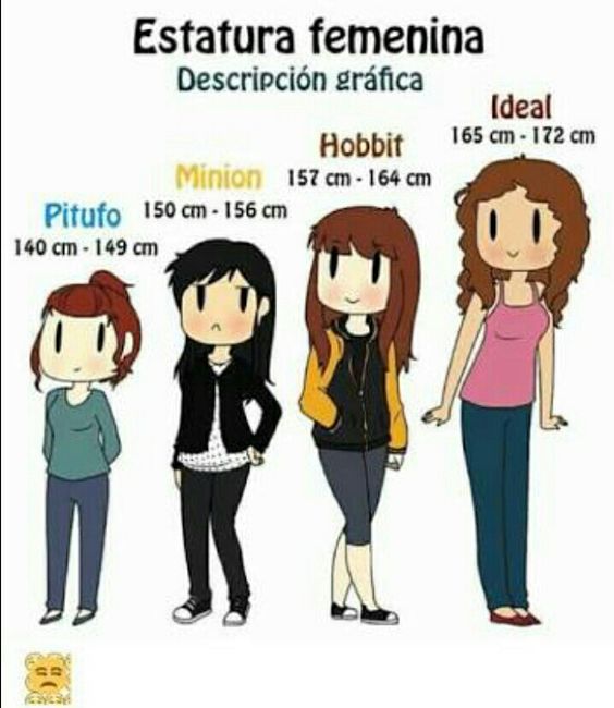 Tips de una vendedora de vestidos - 1