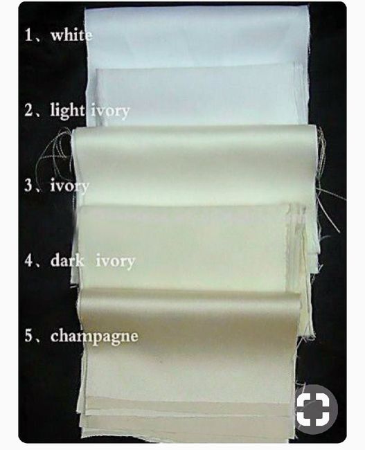 Estoy confundida - 3