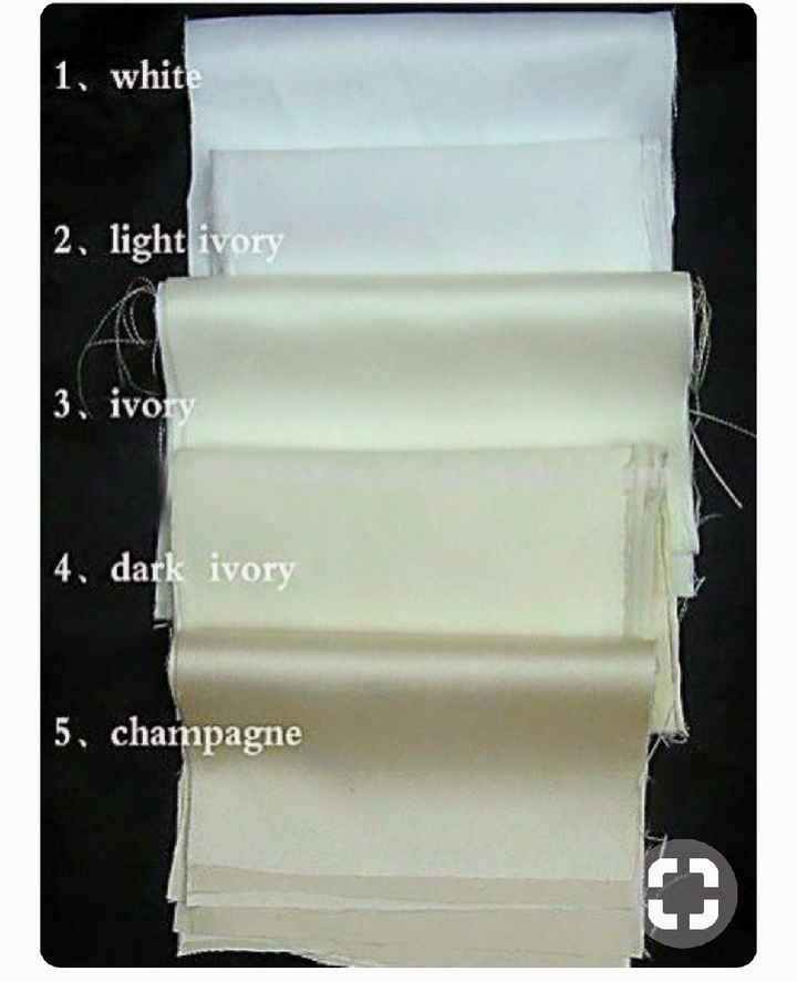 Estoy confundida - 3