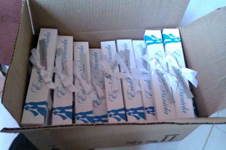 Nuestras Invitaciones :3 D Y E !