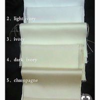 Estoy confundida - 3