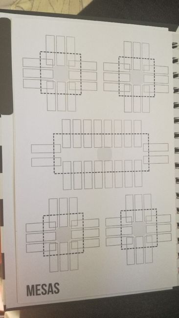 Distribución de mesas 😥 - 2