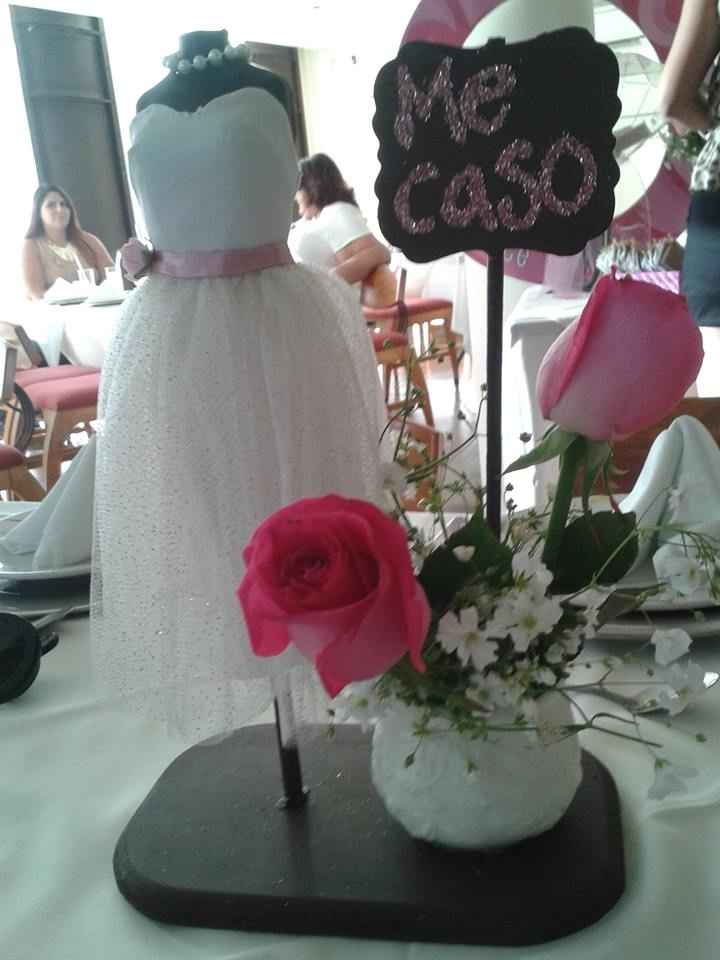 Mi despedida de soltera =)!!!  47 dias!!!