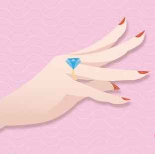 Anillo de compromiso