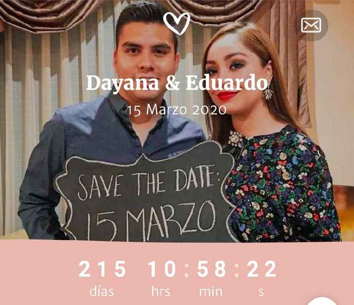 ¿Cómo va su contador? - 1