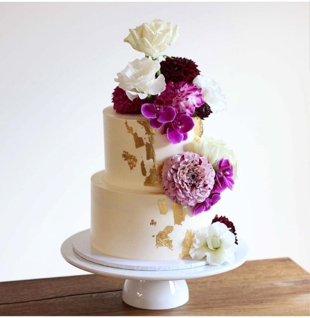 ¿Cuánto pagaste por el pastel ? 💰 ¡Ayuda compartiendo tus gastos! - 1