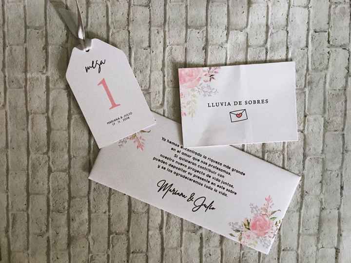 Mi invitación de prueba ✉️✨ - 3