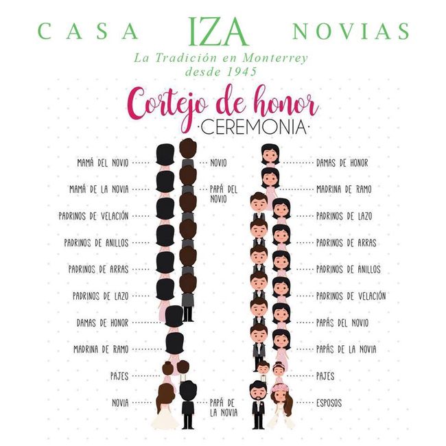 Damas en la iglesia - 1