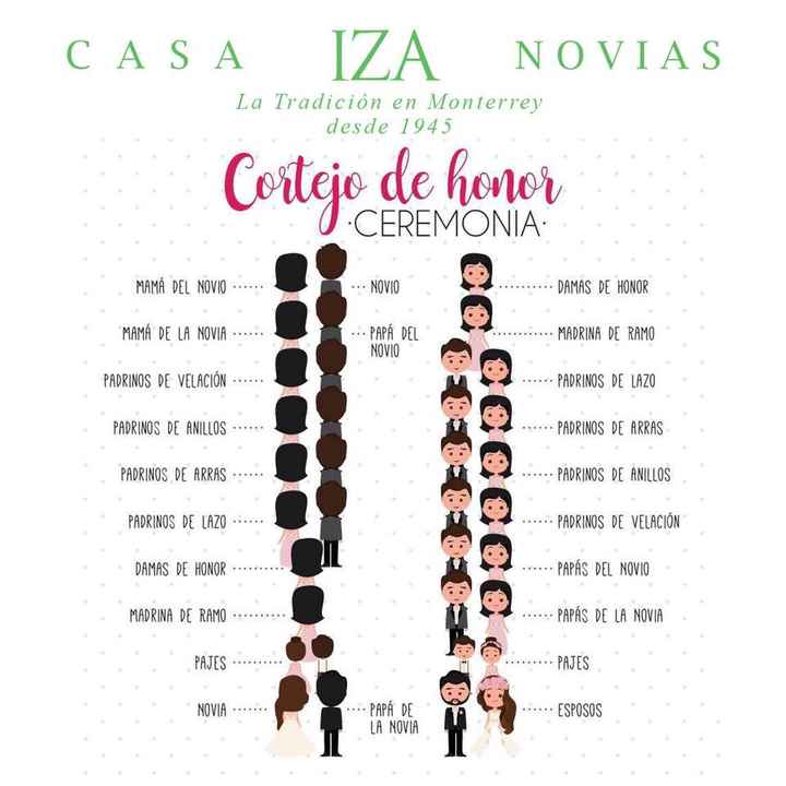 Damas en la iglesia - 1