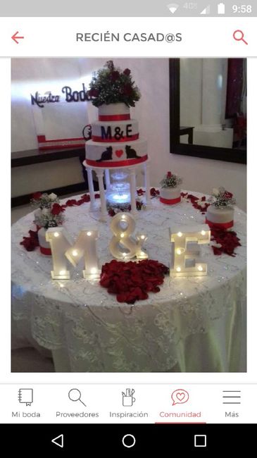 Cambió de planes!!! - 8