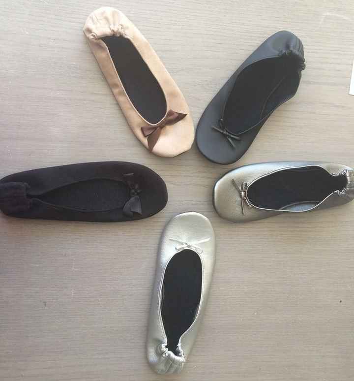 Otros modelos