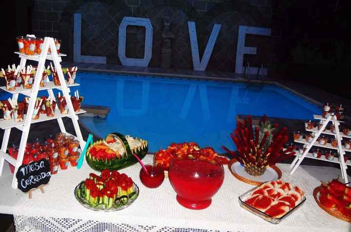 Letras Diy echas por mi esposito