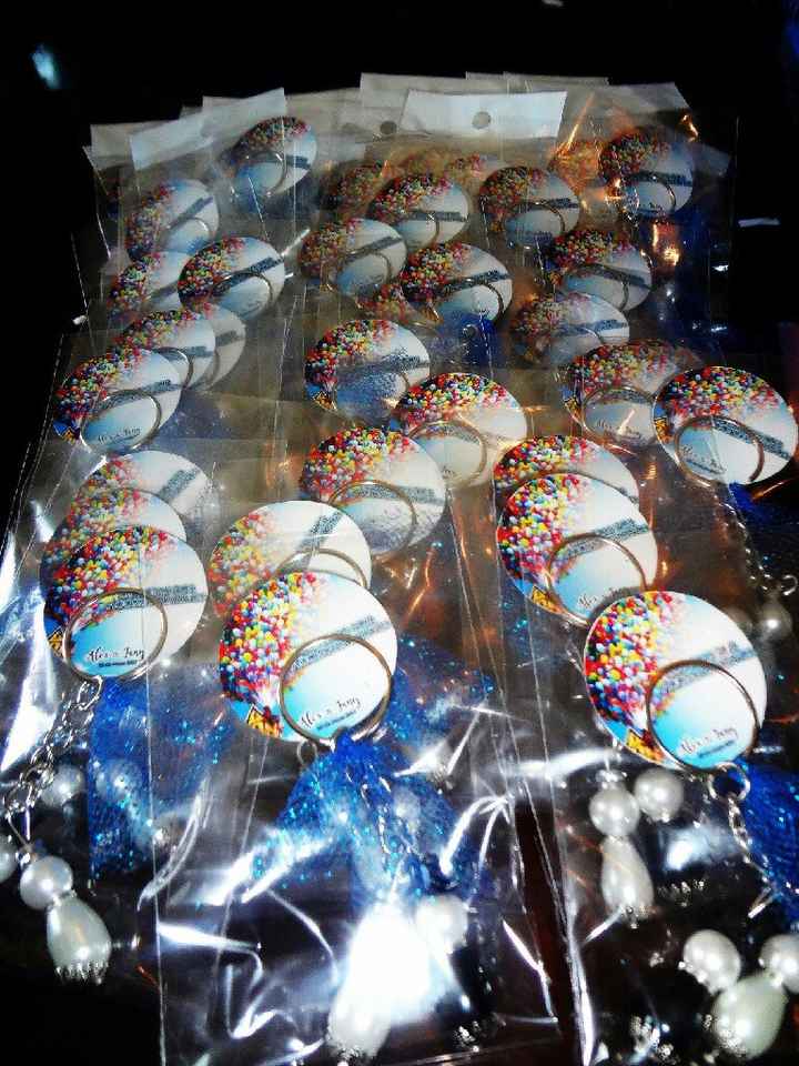 Nuestro detras de camara🙊 - 7