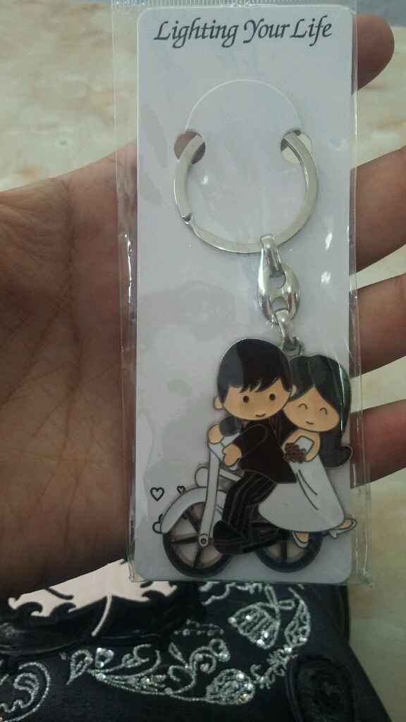 Recomendaciones de recuerdos para hombres? - 1