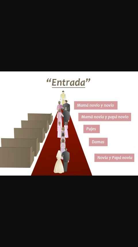 De que lado va la novia?? - 1