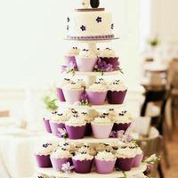 Cuanto gastar en el pastel? - 1