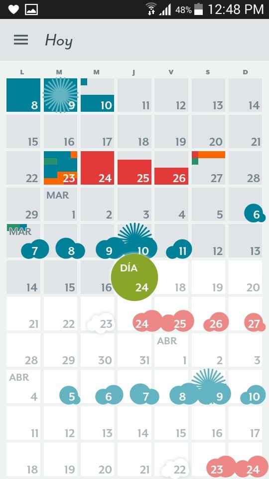 Me cayó la maldición - 2