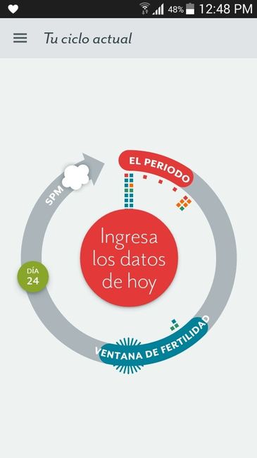 Me cayó la maldición - 1