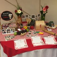 Mi despedida de soltera " la cocina de melissa" :) - 2