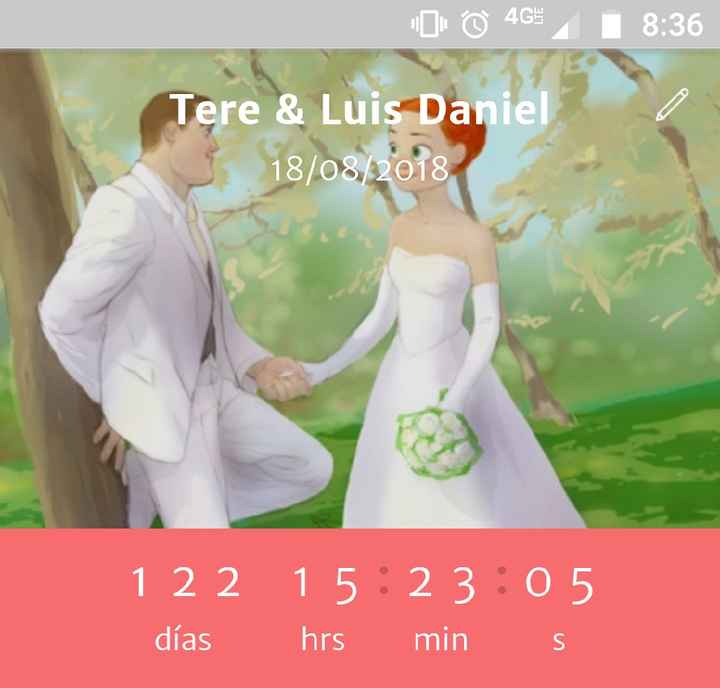 Comparte tu nuevo  contador 😍 - 1